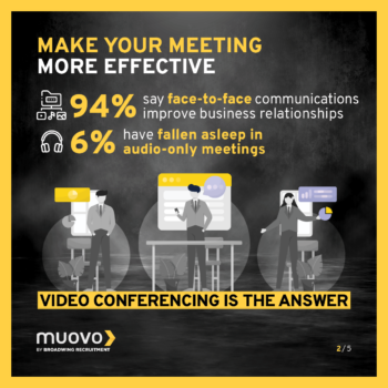 Make Your Meeting More Effective