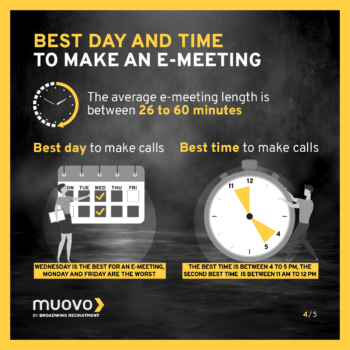 Best Day and Time to Make an E-Meeting